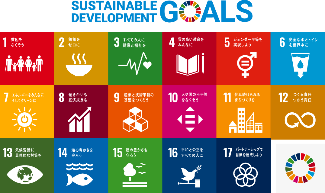 sdgs